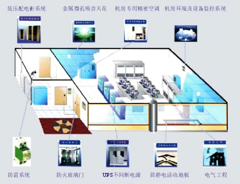 北京软件开发:助力企业数字化转型的新引擎